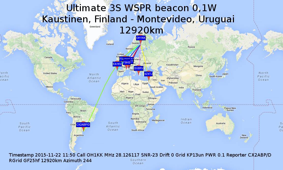 WSPR 0.1W Finland - Uruguay